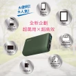 【MAXIA】MPB-F100 10000mAh 18W 3孔輸出 急速快充行動電源-甜心橘(經典行李箱 旅遊必備)