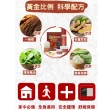 【金賺】金牌一條根加味老薑精油霜4瓶(80ml草本精油)
