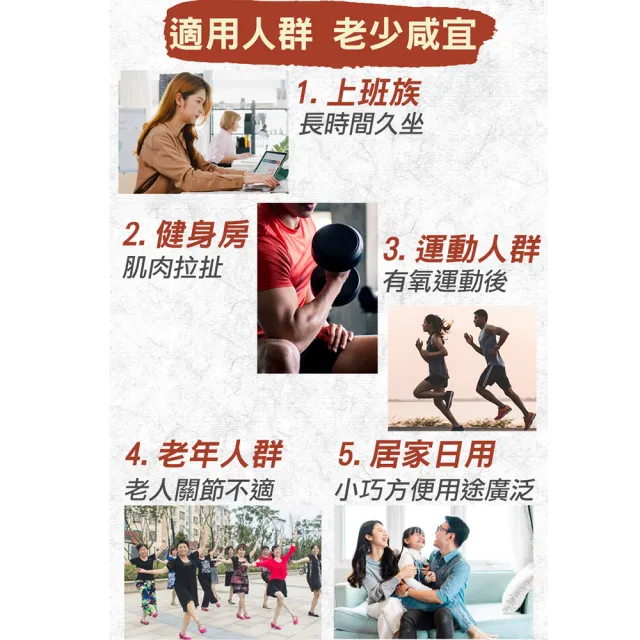 【金賺】金牌一條根加味老薑滾珠按摩液1瓶(30ml清涼放鬆)
