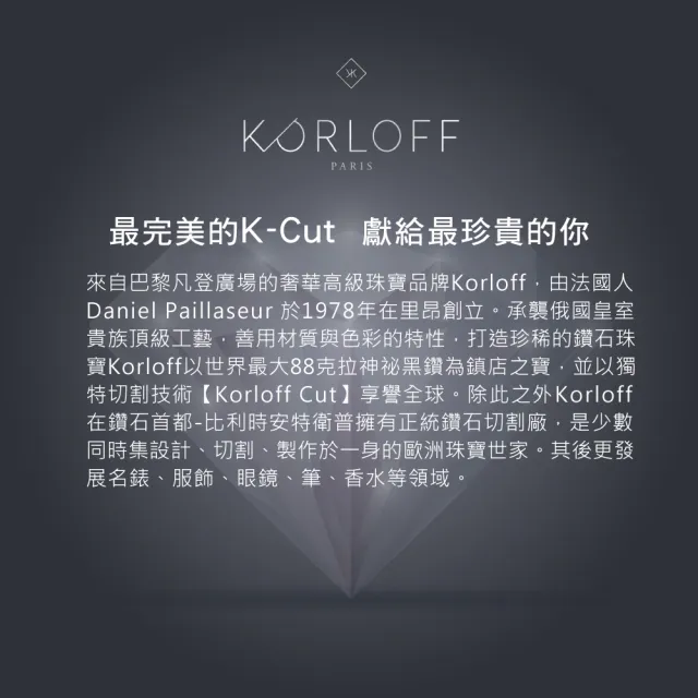 【Korloff PARIS】琥珀與廣霍香淡香精 100ml(專櫃公司貨)