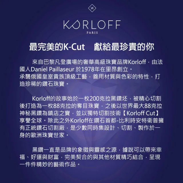 【Korloff PARIS】榮耀之心淡香精 88ml(專櫃公司貨)
