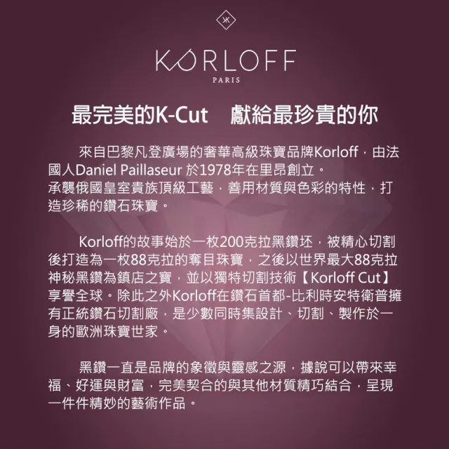 【Korloff PARIS】王室皇家玫瑰淡香精 88ml(專櫃公司貨)