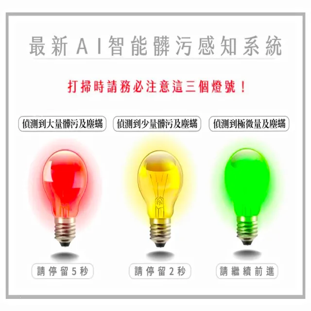 【Mr.Smart】小紫除蟎機2代紅綠燈+贈18顆濾網(官方原廠一年保固)