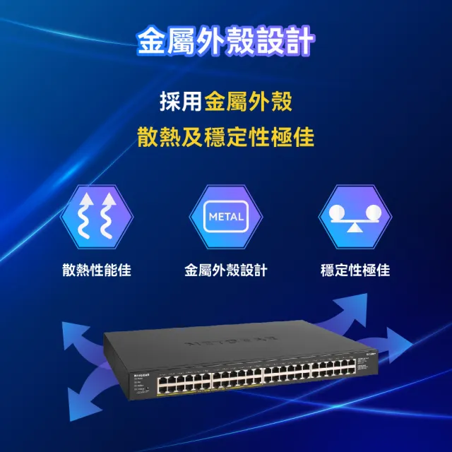 【NETGEAR】GS348PP 機架式 48埠 Gigabit 無網管網路 PoE+ 交換器 380W PoE供電 金屬殼 美國品牌