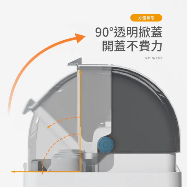 【Mr.Box】新型3層掀蓋組合式瀝水碗櫃(碗盤瀝水架/廚房收納架/瀝水架/杯盤架)