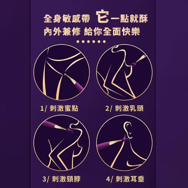 【秒潮】超聲波蜜豆挑逗按摩器(USB G點刺激 震動按摩 陰蒂 點潮筆 AV棒 自慰棒 電動按摩棒)