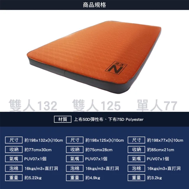 【23N 北緯23度】北緯TPU 125cm雙人床墊(北緯23度 TPU 3D 床墊 100%台灣製 露營 逐露天下)