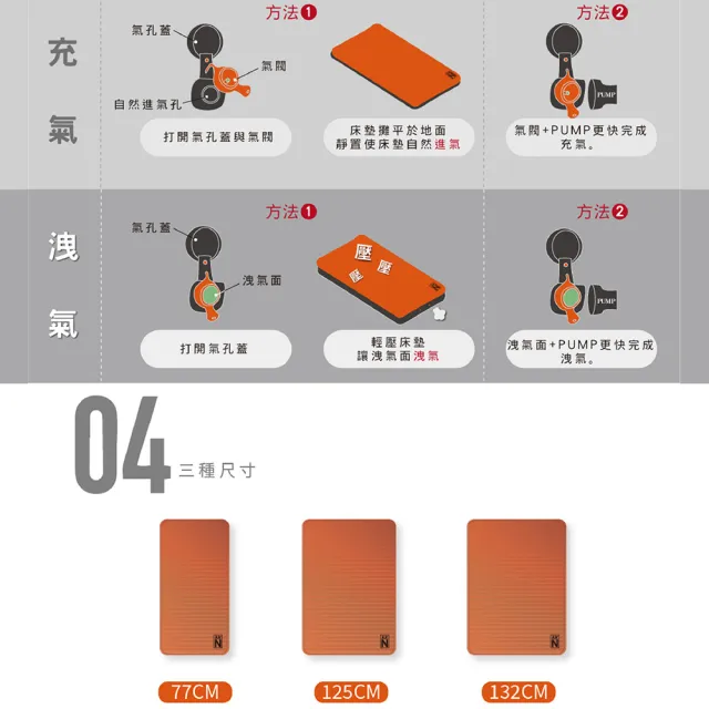 【23N 北緯23度】北緯TPU 125cm雙人床墊(北緯23度 TPU 3D 床墊 100%台灣製 露營 逐露天下)