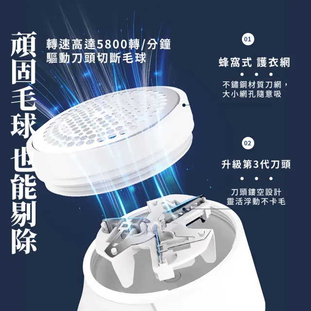 【高效率】電動衣物毛球修剪器(除毛球機 衣服起球 去球器 剃毛機 圍巾 大衣 毛衣 過敏)