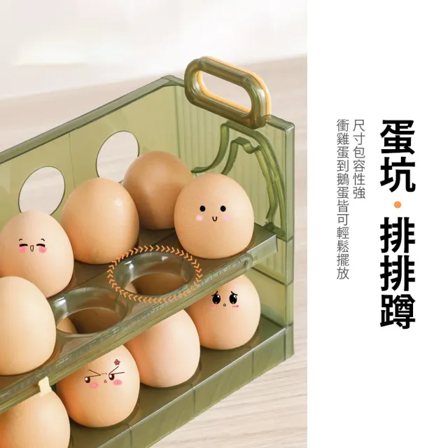 【SUNORO】自動翻轉雞蛋收納盒(冰箱收納盒/蛋盒/雞蛋保鮮盒/雞蛋收納架)