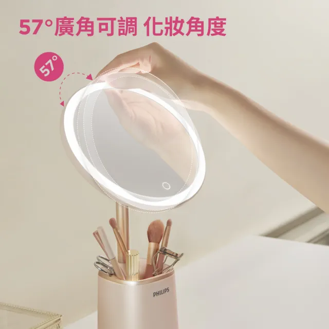 【Philips 飛利浦】66204 悅顏妝鏡燈(PO014)