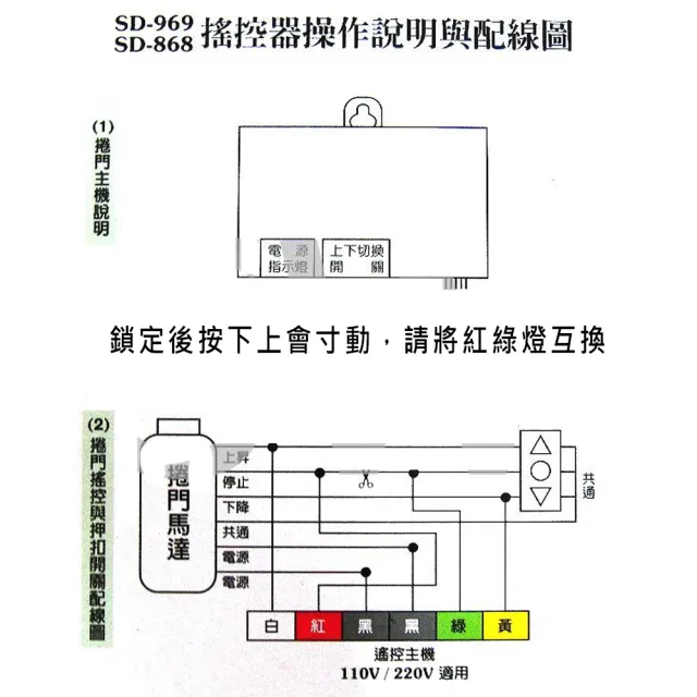 【神盾】SD-868電動鐵捲門發射器 3入 電動門馬達遙控器(主機+搖控器+連接線 一般型)