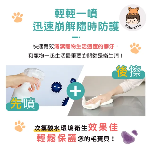 【BUBUPETTO】毛孩洗澡用免稀釋次氯酸水350mlx1瓶(毛小孩 寵物 洗澡)
