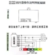 【神盾】SD-868電動鐵捲門發射器 電動門馬達遙控器(主機+搖控器+連接線 一般型)