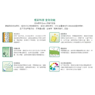 【得利】組合竹炭健康居抗甲醛乳膠漆-貝殼白-L1含3合1輕鬆上手組