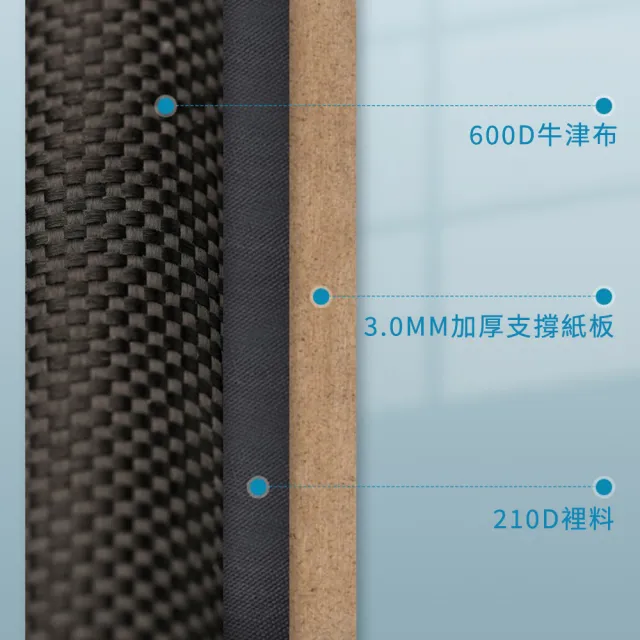 【Nil】汽車折疊收納後備箱 車箱置物整理箱 車載尾箱儲物箱 車用收納箱