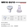 【HappyBright 樂亮】LED GU10 7W 免安定器 杯燈 投射燈泡 MR16 杯燈型 全電壓 5入組(杯燈 燈泡 投射燈泡)