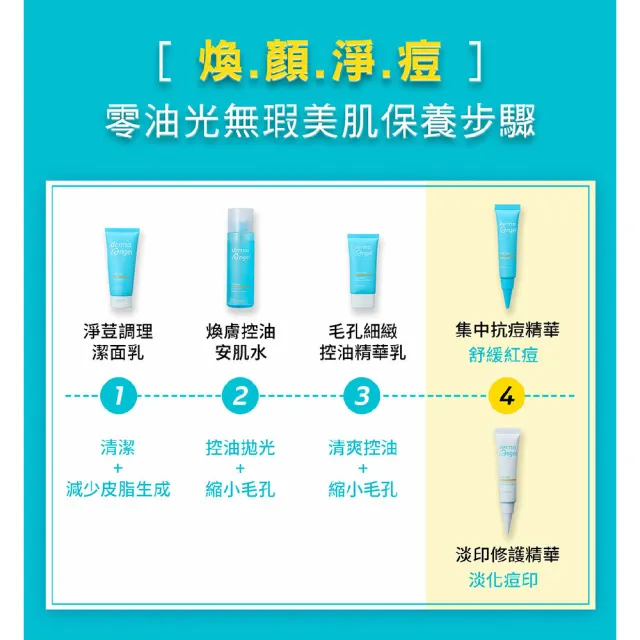 【derma Angel 護妍天使】毛孔細緻控油精華乳(50ml)
