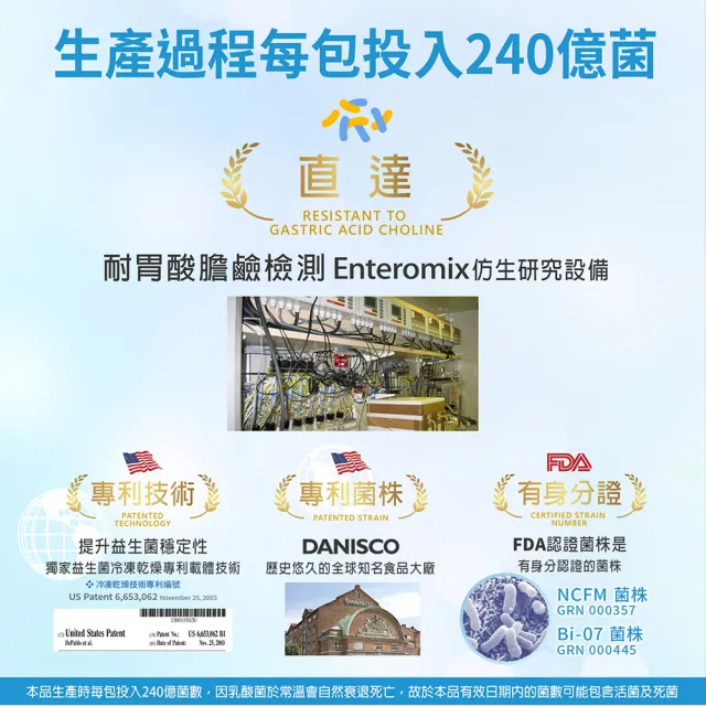 【BioOne 碧而優】240億 Protect保護力益生菌240(30包/盒)