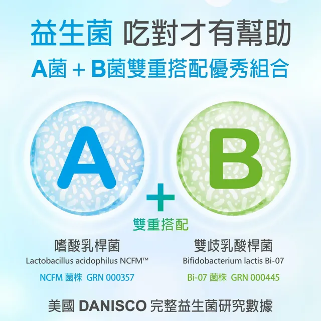 【BioOne 碧而優】120億 Protect保護力益生菌120(30包/盒)