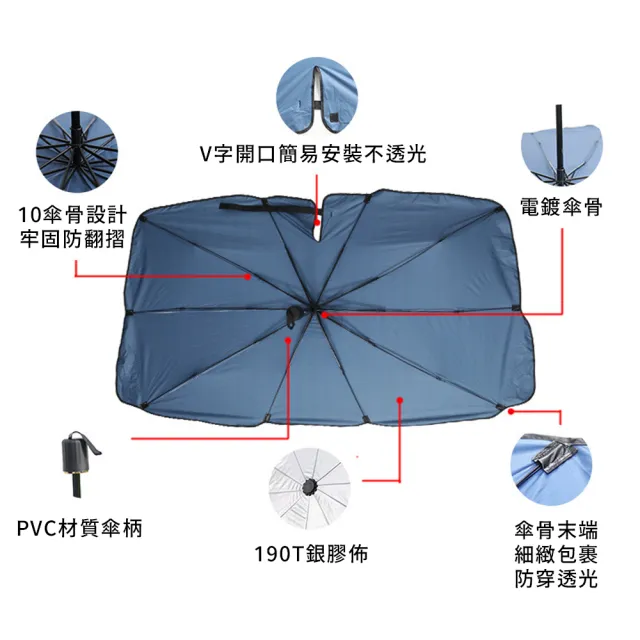【SUNORO】50倍防曬汽車遮陽傘 前擋遮陽板 遮陽簾 140x79cm(V口可包裹後視鏡)