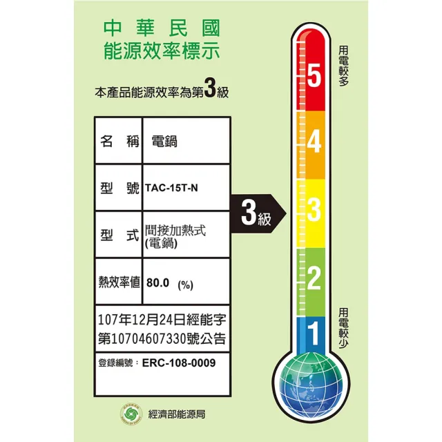 【TATUNG 大同】15人份 晶鑽灰多功能不鏽鋼電鍋-全配(TAC-15T-NIG)