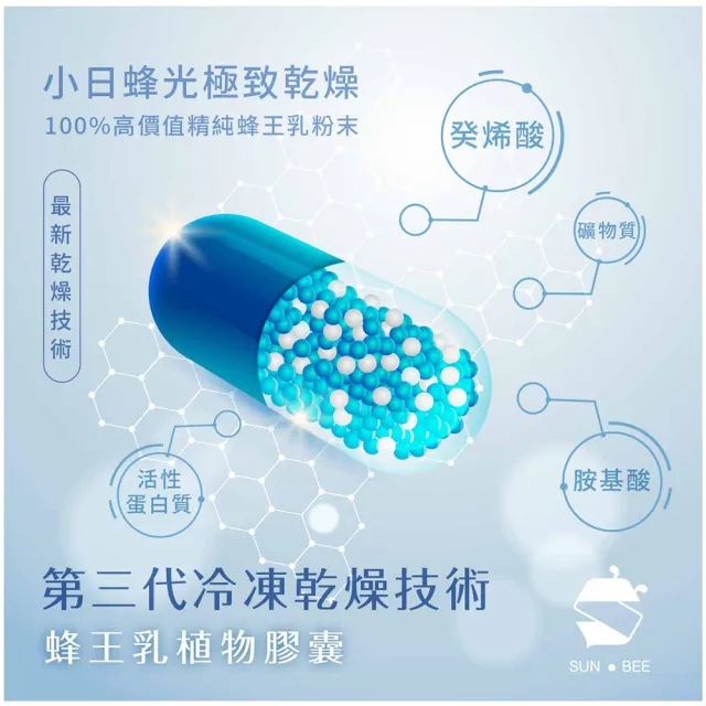 【小日蜂光】蜂王乳植物膠囊(蜂王乳、蜂王漿、蜂王乳膠囊)