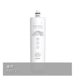 【SAKURA 櫻花】天然礦物纖維/活性碳/氫納樹脂/單管/SQC適用P0772濾心(F0262)