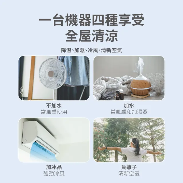 【Philips 飛利浦】1+1超值組-負離子淨化 4.5公升水冷扇 定時 液晶觸控顯示-可遙控(ACR2122C+ACR3124CF)