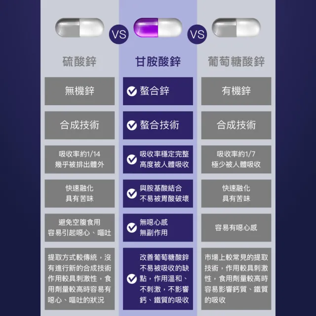【樹井生醫】L-精胺酸秘魯黑瑪卡膠囊（60顆/盒）*3盒贈2盒(60倍濃縮、補充精氣神)