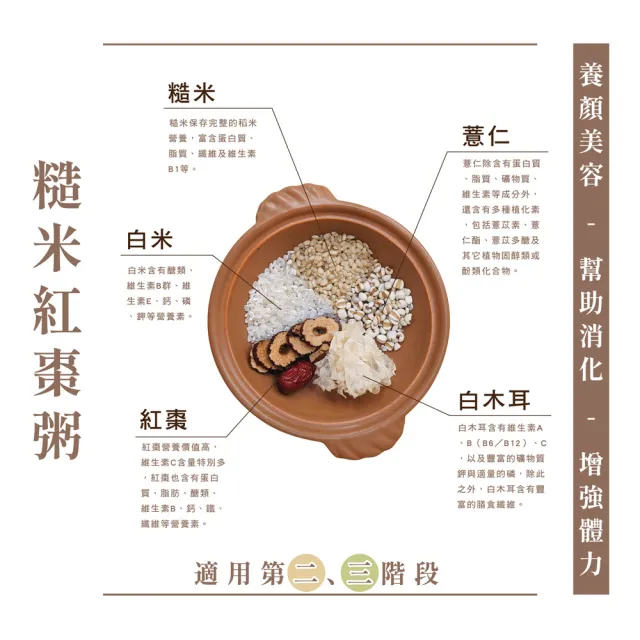 【頤珍宮膳】養生御品粥超值B組X12包(御膳八寶/蟲草板栗/糙米紅棗/蓮子荷葉/黃耆綠豆/香菇糙米)