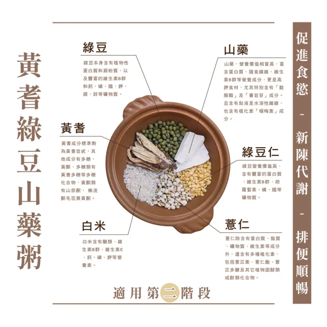 【頤珍宮膳】養生御品粥超值B組X12包(御膳八寶/蟲草板栗/糙米紅棗/蓮子荷葉/黃耆綠豆/香菇糙米)