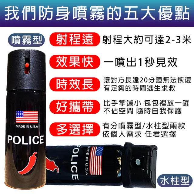 【拼創生活】60ML防狼噴霧三入組(防身噴霧 辣椒水 防身 防狼 保全 求救 催淚器)