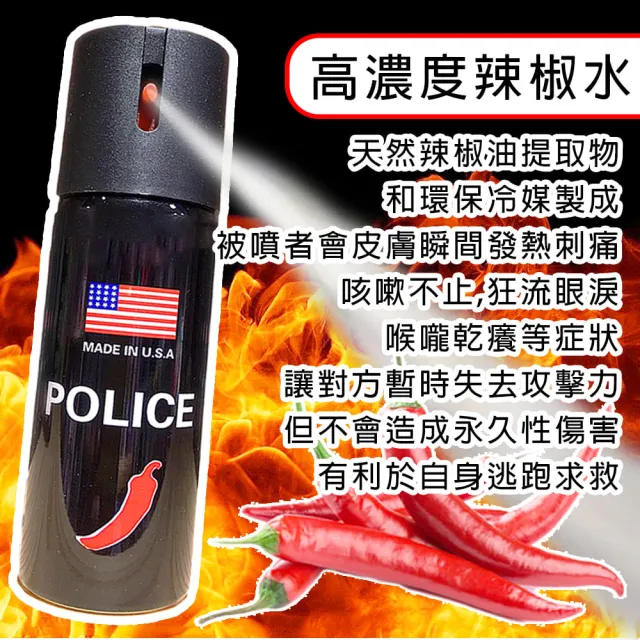 【拼創生活】60ML防狼噴霧三入組(防身噴霧 辣椒水 防身 防狼 保全 求救 催淚器)