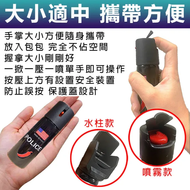 【拼創生活】60ML防狼噴霧三入組(防身噴霧 辣椒水 防身 防狼 保全 求救 催淚器)