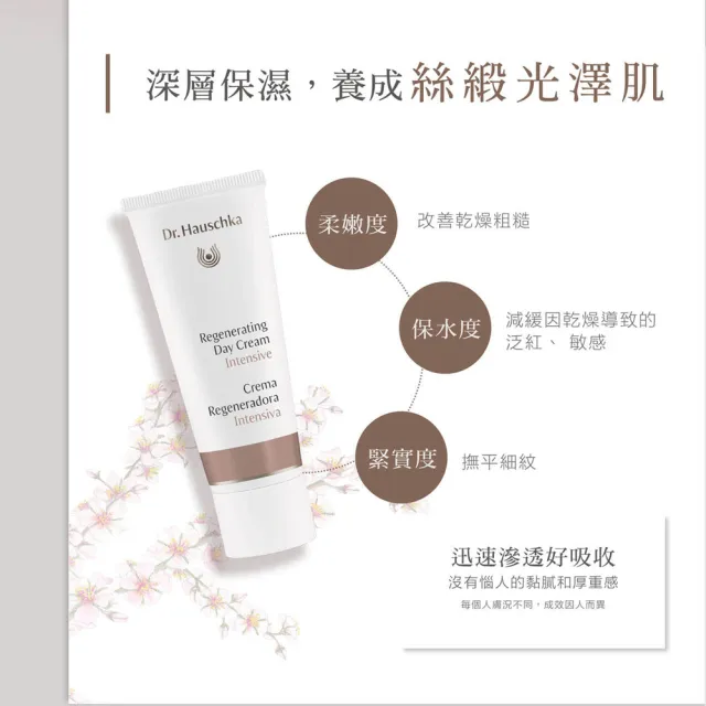【Dr. Hauschka 德國世家】深層再生修護日霜40ml(Dr.hauschka/德國/有機/保養/草本/甘露)