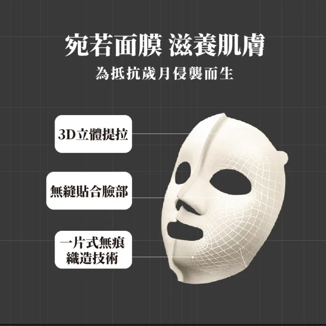 【睡美人】小v臉塑形美顏3D面罩(緊緻拉提 咀嚼肌 瘦臉帶 V臉帶 睡眠繃帶 面雕 雙下巴)