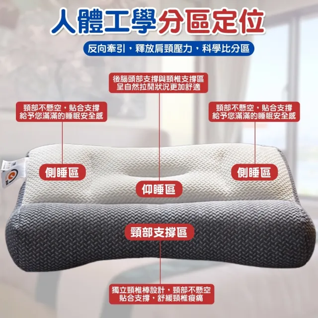 【Zhuyin】日本反牽引頸椎枕芯 防塵螨結構(服貼肩頸 舒緩壓力 護頸枕 透氣不悶熱)