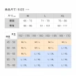 【Mollifix 瑪莉菲絲】好動不卡卡高腰運動無痕內褲_三件組、開運內褲(黑/粉/灰)