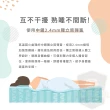 【睡芙麗-好睡名床】5尺早安天絲獨立筒床墊(天絲、睡眠、抗菌、防螨、標準雙人)