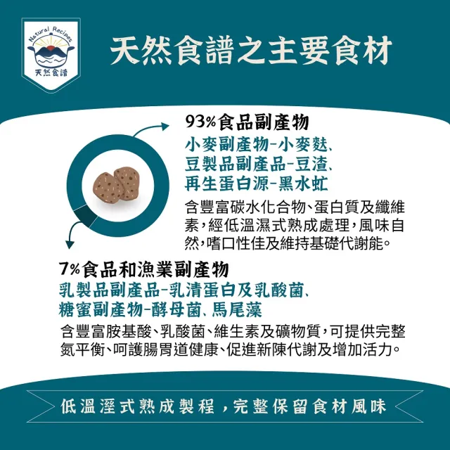 【Natural Recipes 天然食譜】守宮&蟲食爬蟲營養均衡配方濕式熟成飼料60G(豹紋守宮 肥尾守宮 睫角守宮)