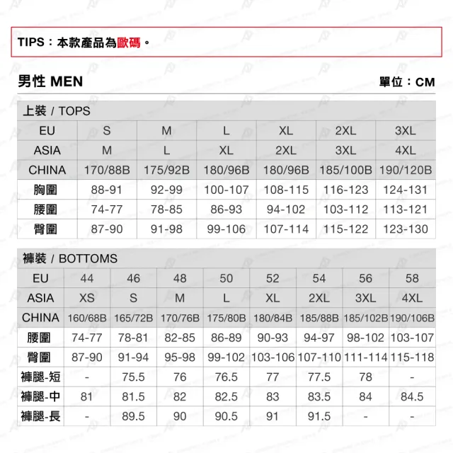 【Mammut 長毛象】Eiger Speed SO Hybrid Pants 極限艾格防風軟殼長褲 夜藍 男款 #1021-01150