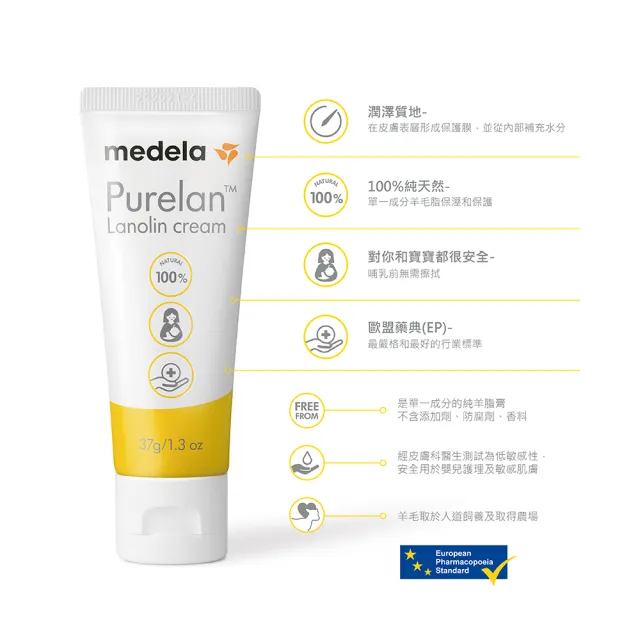 【Medela】Purelan☆ 2.0 純羊脂膏2.0升級版 37g(即期出清2024/06)
