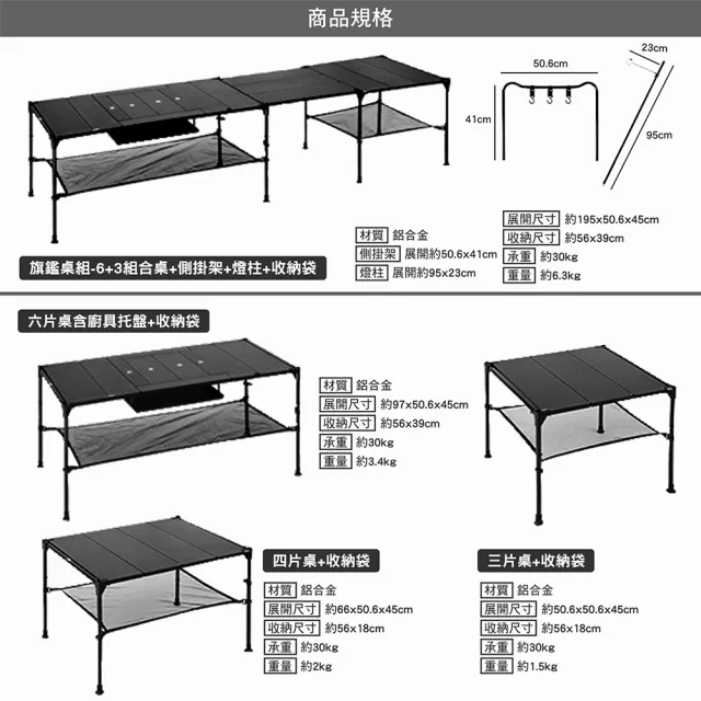 【荒野酋長】荒野戰術積木桌 旗艦組(戰術積木桌 WILD CHIEF 組合桌 拼接桌 輕量桌 露營 逐露天 下)