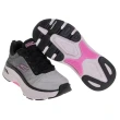 【SKECHERS】女鞋 慢跑系列 GO RUN MAX CUSHIONING ARCH FIT(128312BKPK)