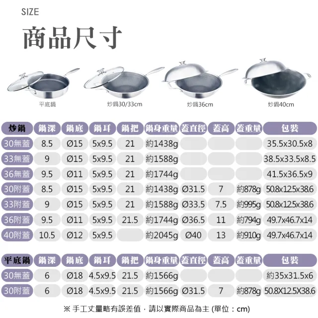 【CLARE 可蕾爾】典鑽316不銹鋼不沾炒鍋36cm附蓋 台灣製造(適用IH及各式爐具)