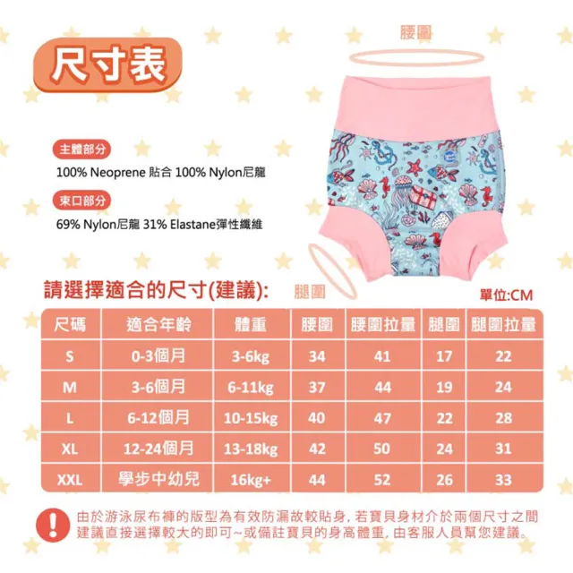 【Splash About 潑寶】尿布褲 3D 游泳- 小小綠頭鴨(嬰兒泳褲)