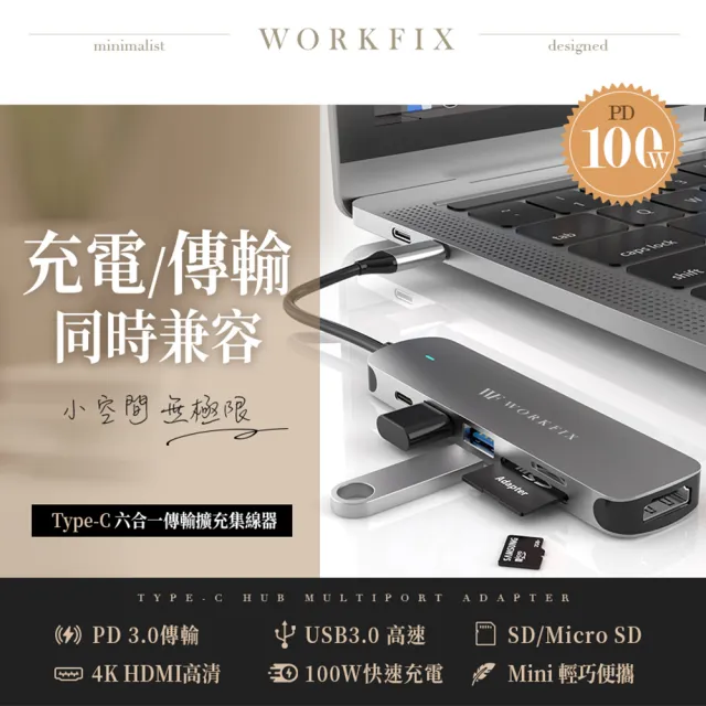 【WORKFIX 渥克斯】MA-6 Type-C 六合一多功能hub傳輸擴充集線器(USB3.0/100W PD快充/4K HDMI/SD)