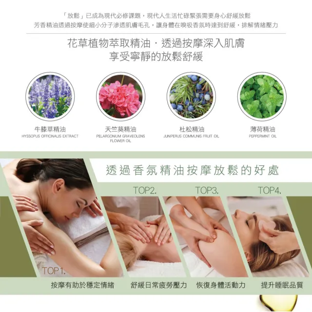 【芳香小舖】牛膝草舒緩修復精油買大送兩小(60ml*1+10ml*2)
