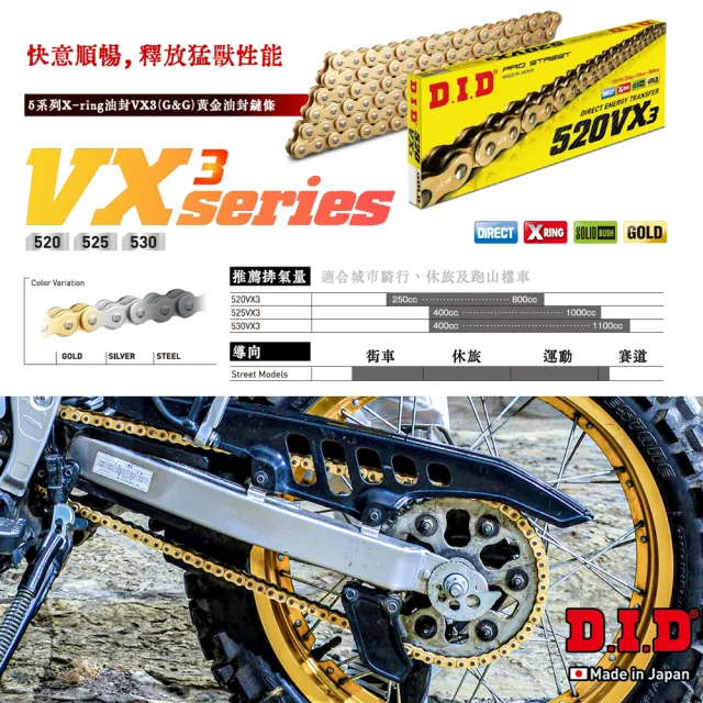 【D.I.D】VX3系列 專利X型油封 重機專用 白金色鏈條(鍊條尺寸525/鏈目120節)